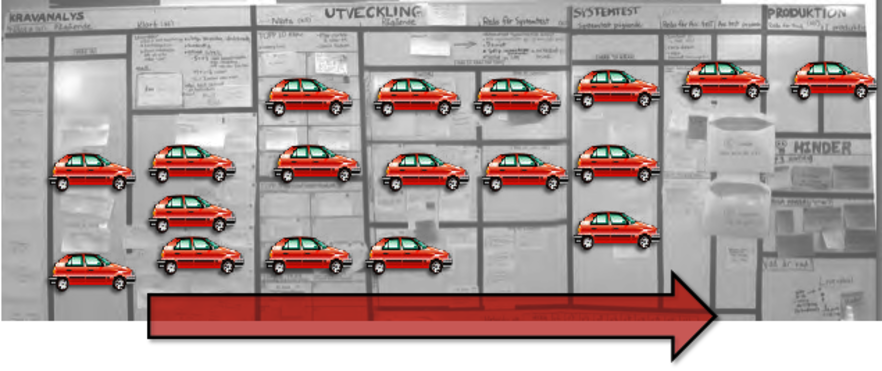 images/Project-board/Cars-on-the-board-compressed.png