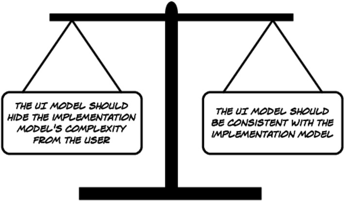 images/mentalmodel_tradeoffs.jpg