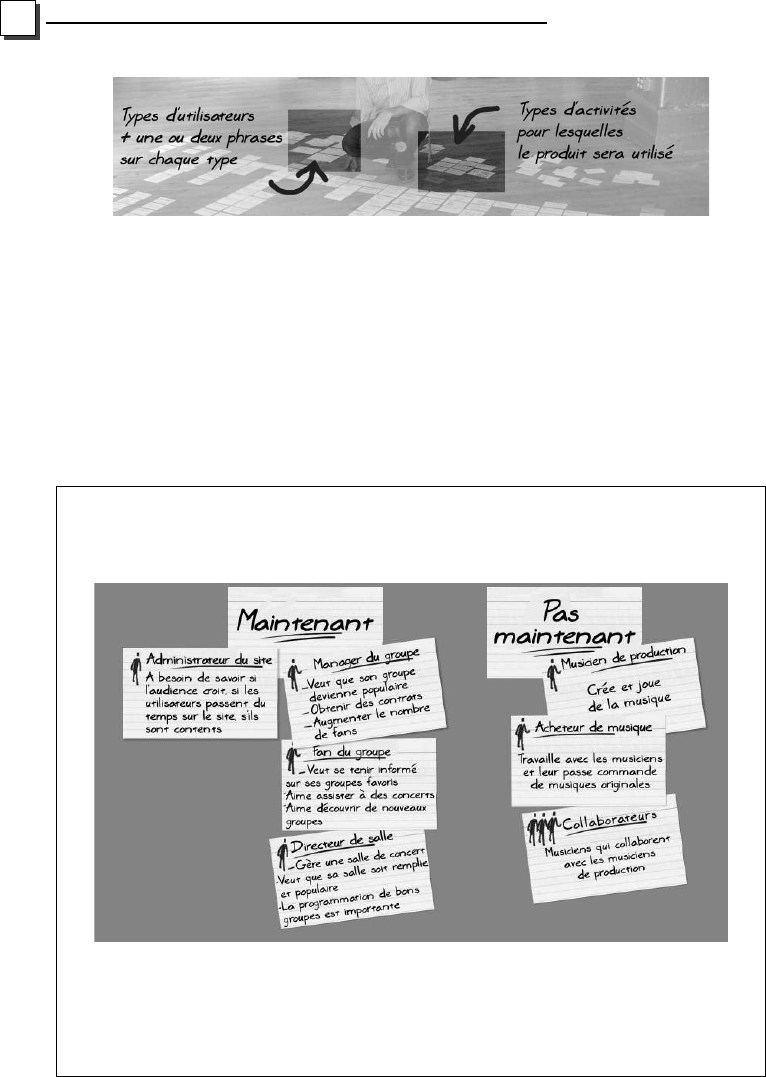 1.8. Raconter les stories de vos utilisateurs - Le story mapping [Book]