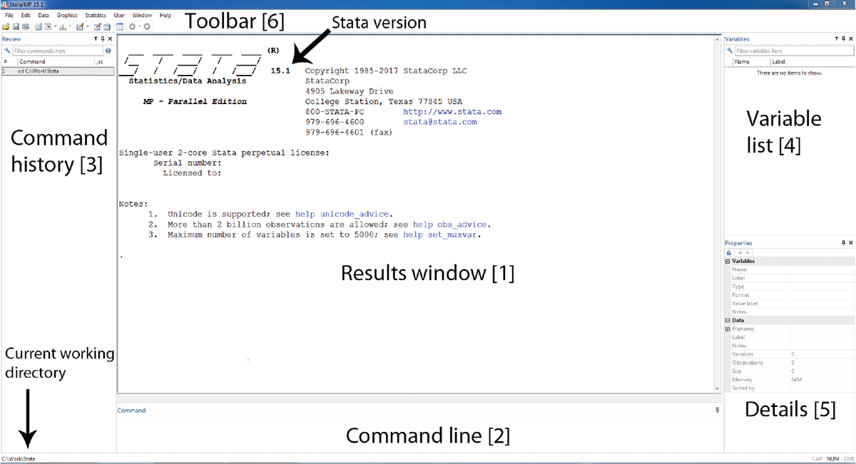2 The first steps - Stata [Book]