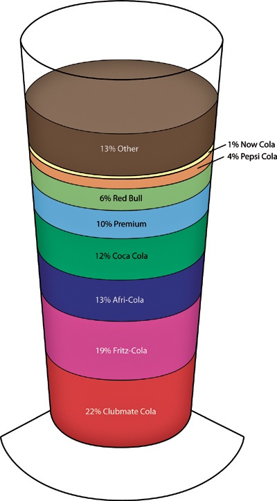 image with no caption