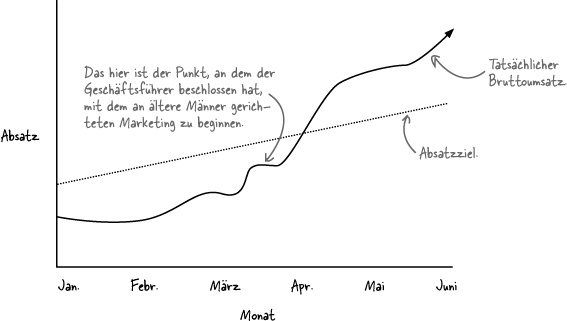 image with no caption