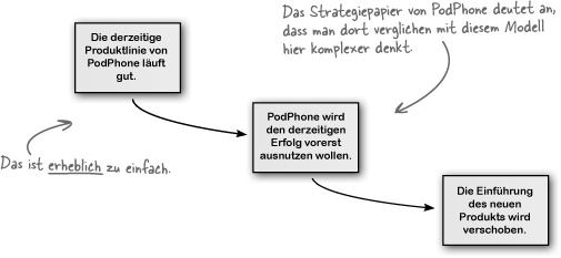 image with no caption