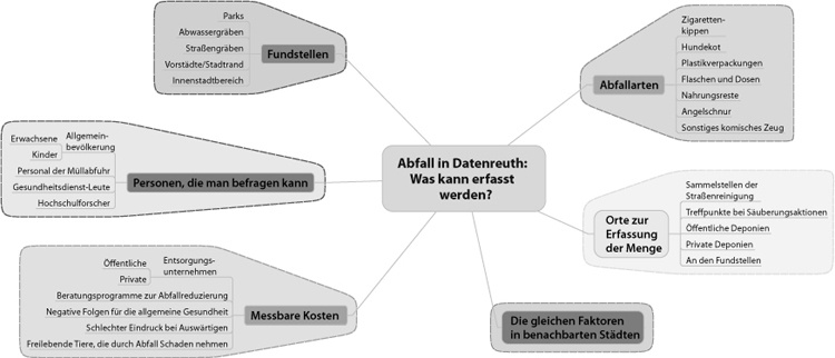 image with no caption