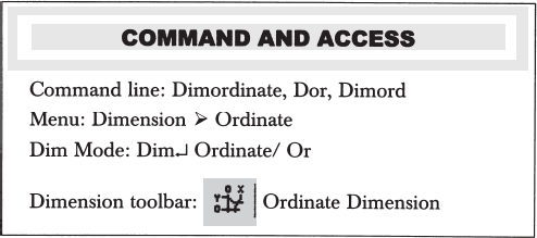 Appendix 4: Ordinate Dimension - Machine Drawing with AutoCAD [Book]