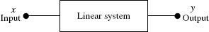 FIGURE 2.1 A linear system