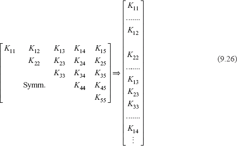 Faststructure Matrix 9.5 - Storage Schemes for Global Structural Stiffness Matrix - Finite ...