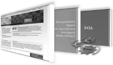Components that work behind the