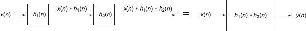 Replacement of parallel systems