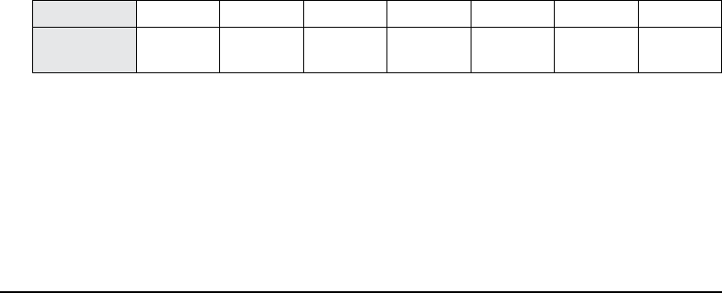 Fill in the Blanks - Probability and Statistics by Pearson [Book]