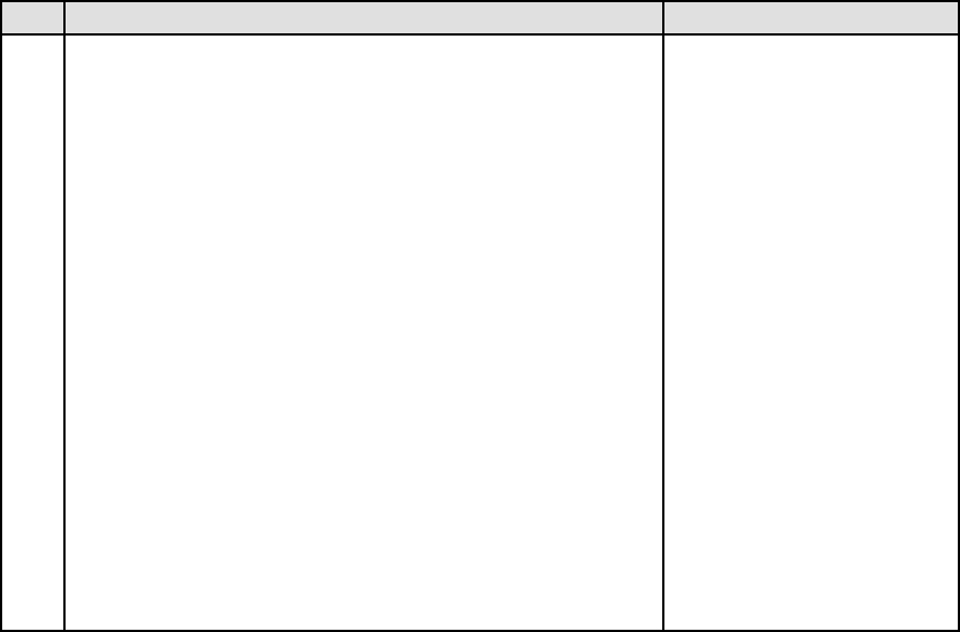 9.6 Functions and Structures - Computer Fundamentals and Programming in ...
