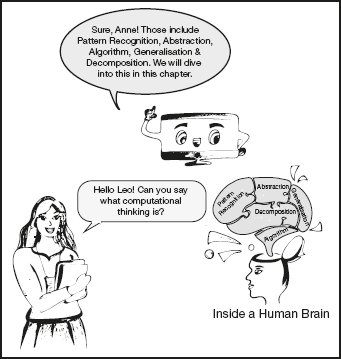 images