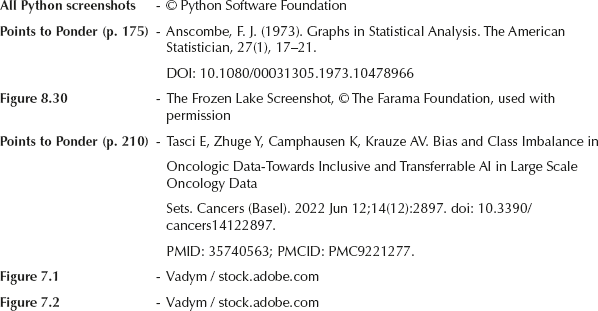 Credit - Introduction to Data Science [Book]