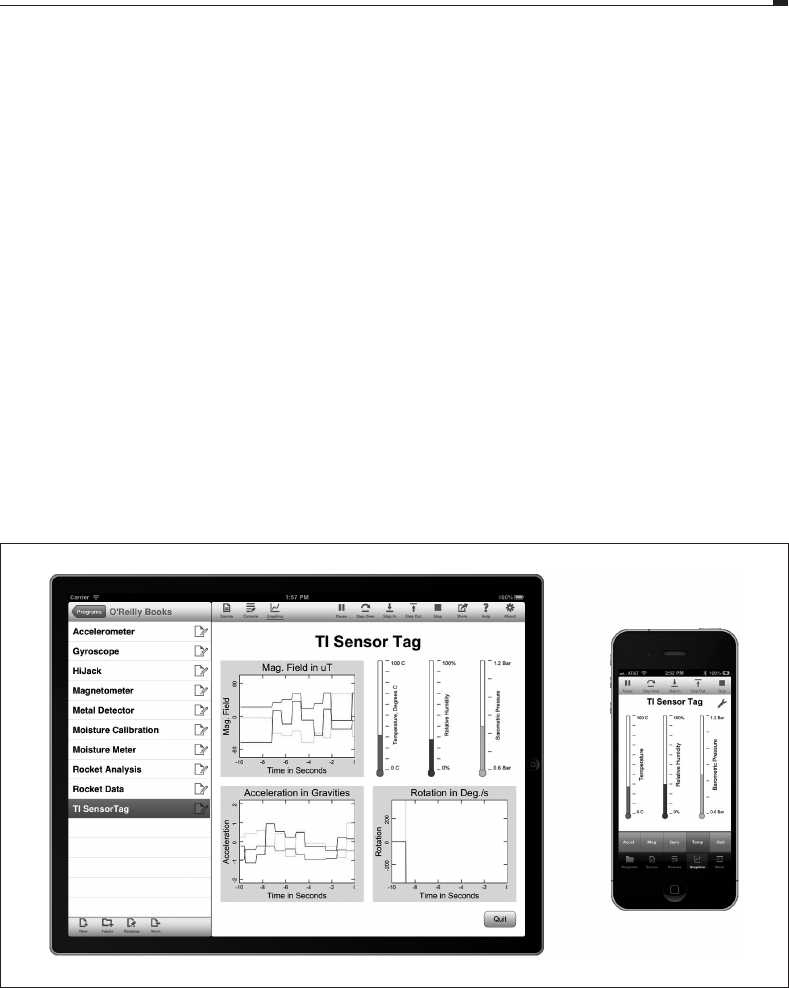 TI SensorTag - iPhone & iPad電子專案製作｜透過techBasic開發Arduino、感測器與藍牙應用 [Book]
