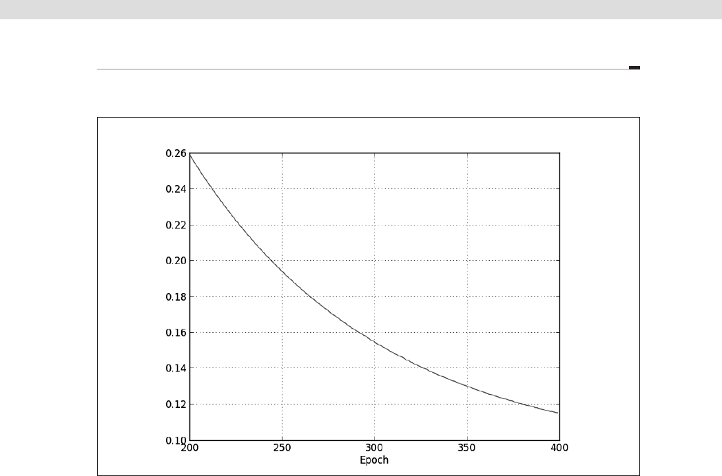 自動微分系統 - 初探深度學習｜使用TensorFlow [Book]