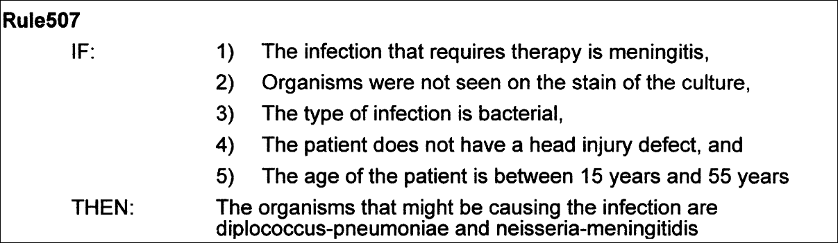 A MYCIN output example showing conditions for diagnosing a bacterial infection, emphasizing decision criteria used to suggest specific organisms.