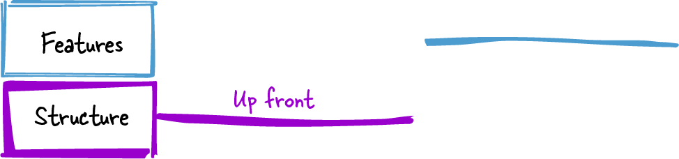 tgnf 0p03