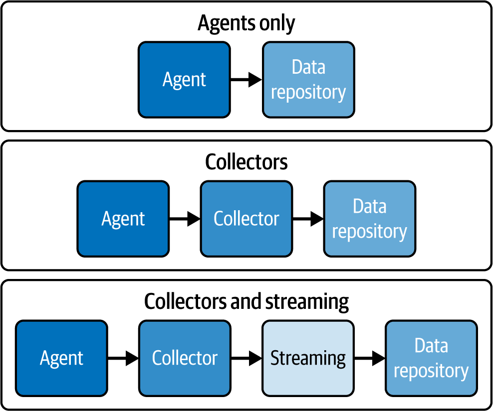 A diagram of a company

AI-generated content may be incorrect.