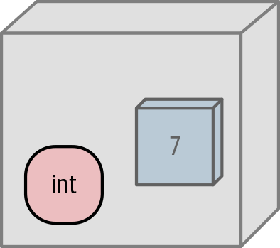 inp2 0201