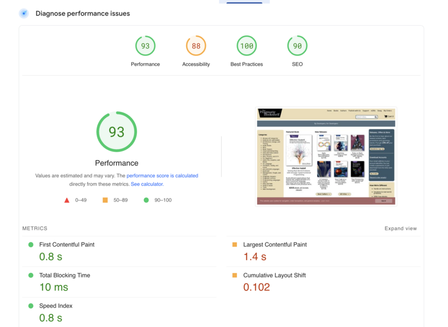 a dashboard with a number of different metrics on it