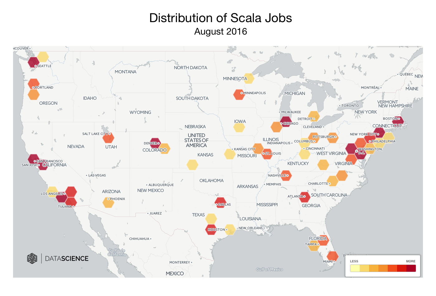 Distribution of Scala jobs.