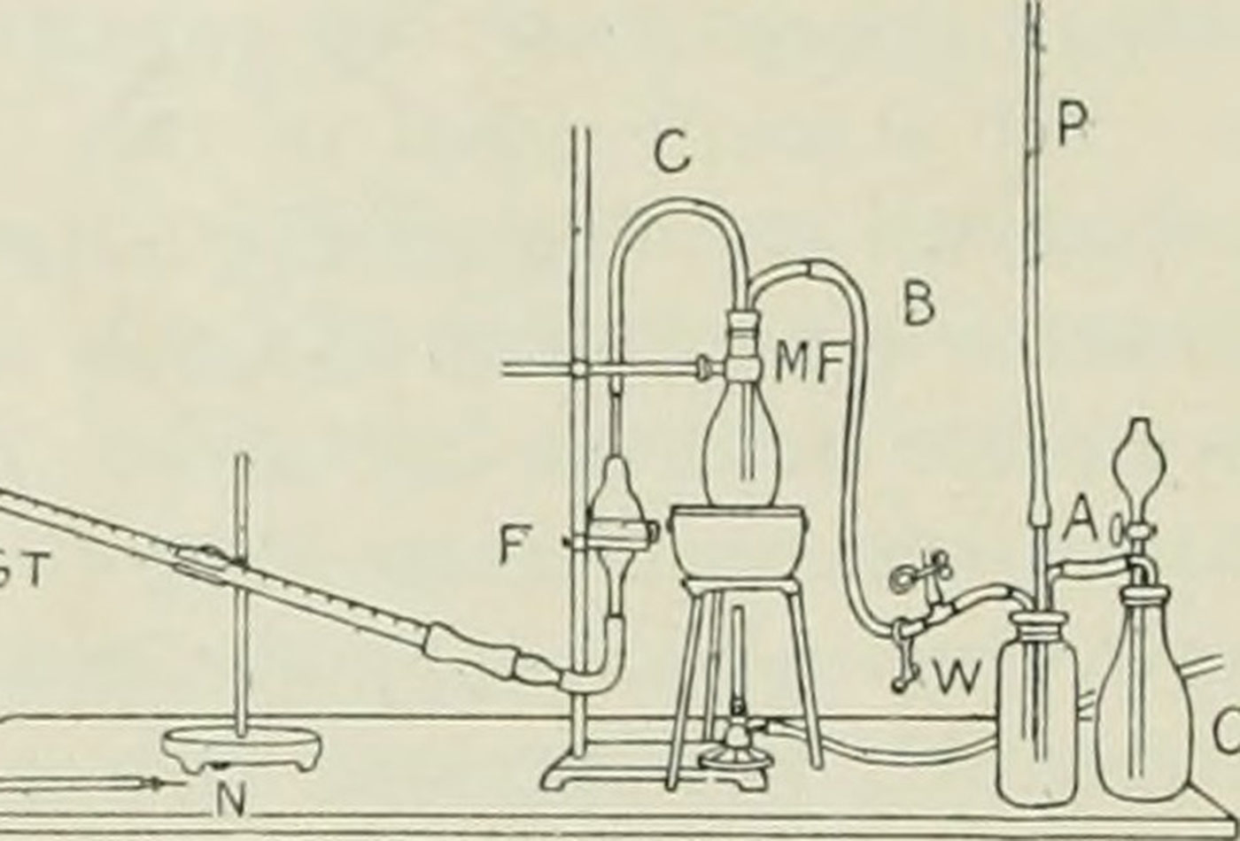 Image from page 361 of "American journal of physiology" (1898).