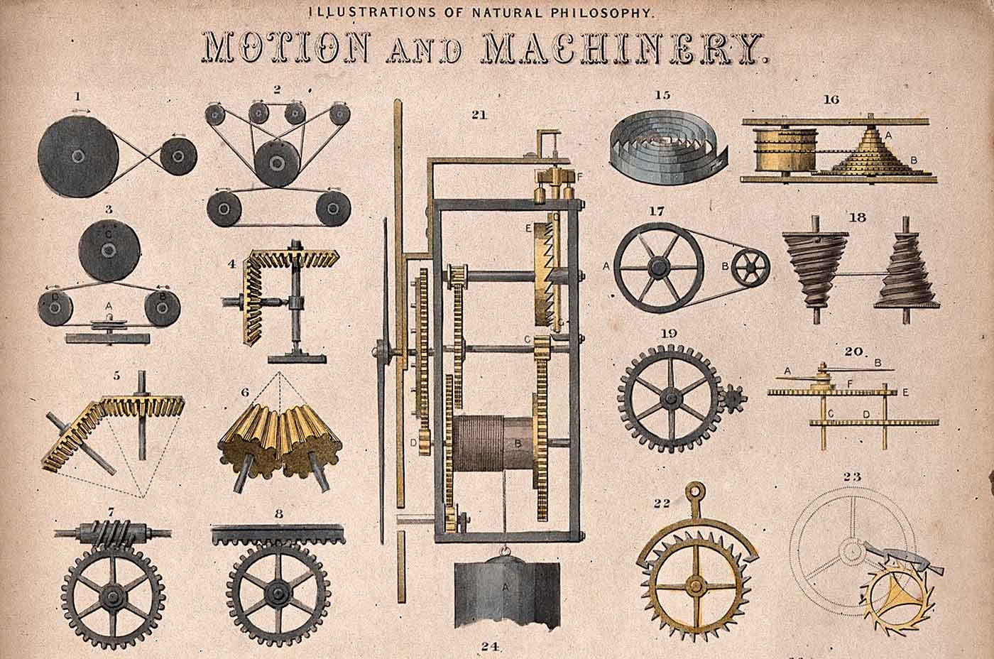 Mechanics: forces, gears, axles and dynamics, pulleys.
