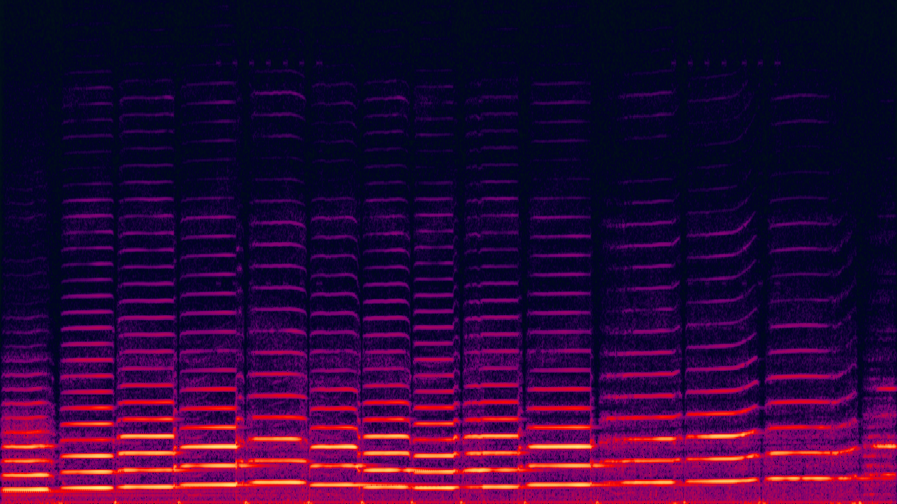 Spectrogram of a violin