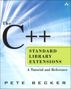 The C++ Standard Library Extensions A Tutorial and Reference [Book]
