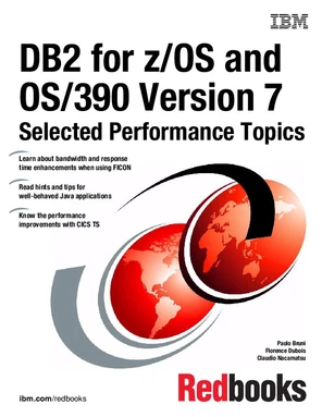 Chapter 5: CICS interface - DB2 for z/OS and OS/390 Version 7 Selected ...