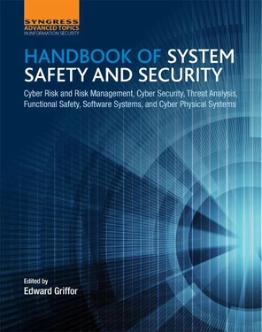 Handbook of System Safety and Security [Book]