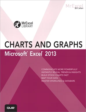 A. Charting References - Excel® 2013 Charts and Graphs [Book]