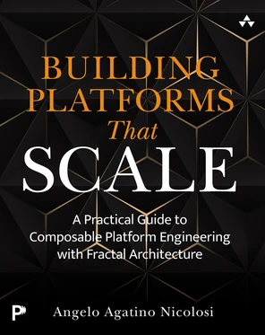 Building Platforms That Scale: A Practical Guide to Composable Platform ...