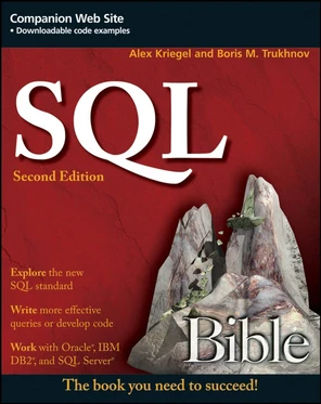 Copyright - SQL Bible, Second Edition [Book]