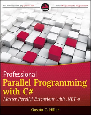 Professional Parallel Programming with C#: Master Parallel Extensions ...