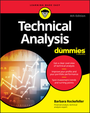 Part 2: Building Indicators from the Ground Up - Technical Analysis For ...