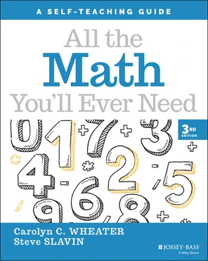 All the Math You'll Ever Need, 3rd Edition [Book]
