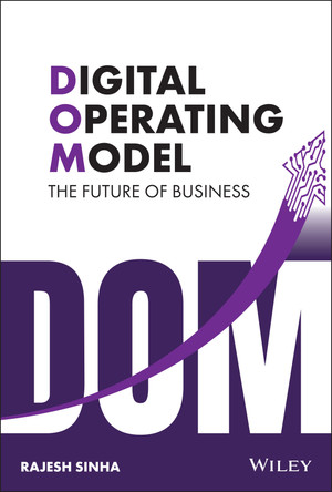 CHAPTER 6: Unleashing the Power of Your Business Platform - Digital ...