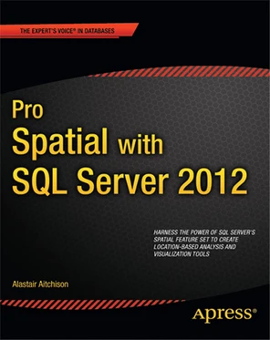 Pro Spatial with SQL Server 2012 [Book]