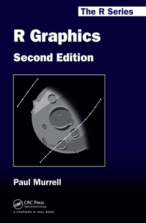 Chapter 1 An Introduction to R Graphics - R Graphics, 2nd Edition [Book]