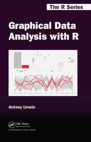 Graphical Data Analysis with R - Graphical Data Analysis with R [Book]