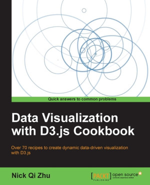 Using an area generator - Data Visualization with D3.js Cookbook [Book]