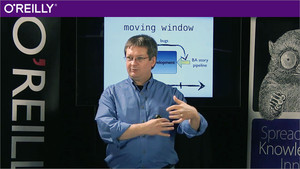 Neal Ford on Agile Engineering Practices