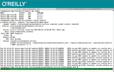 Kubernetes Fundamentals