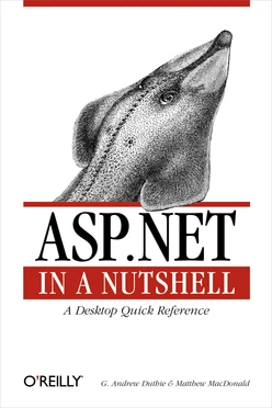 ASP.NET in a Nutshell
