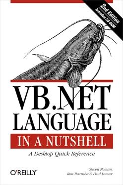 VB.NET Language in a Nutshell, Second Edition