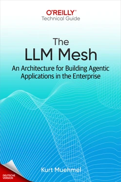 Das LLM-Netz (German Edition)