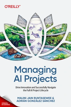 Gestión de proyectos de IA (Spanish Edition)