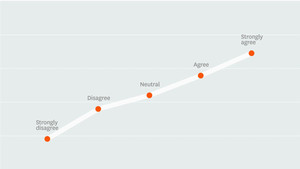 Give Your Team More Negative Feedback