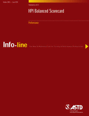 HPI Balanced Scorecard—Performance
